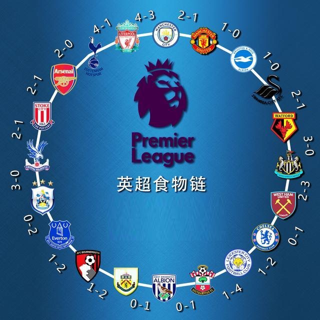 賽中實屬不 賽中實屬不