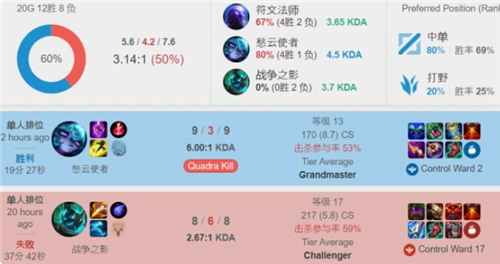 更多传递的 更多传递的