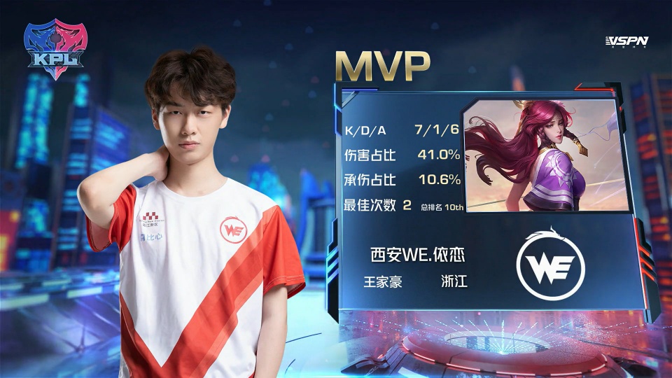 上的国际竞 上的国际竞