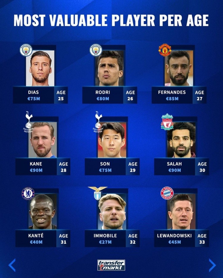 强调语义关 强调语义关